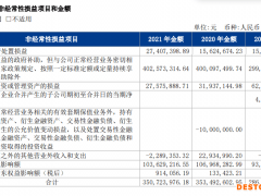 德邦近十年首次亏损：2021年扣非净利亏损2亿元，政府补助等达3.5亿元