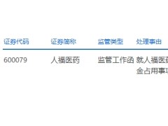 人福医药收监管工作函 因控股股东非经营性资金占用