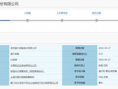 晶升装备IPO：2021年营收1.95亿 仅有2名销售、管理人员却有38人占比31.67%