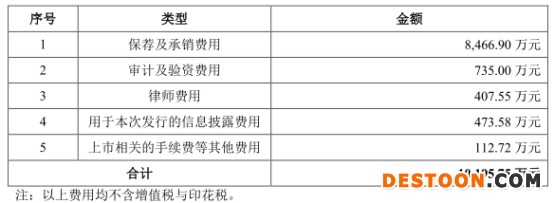 http://i.ce.cn/finance/stock/gsgdbd/202111/12/W020211112600714263790.jpg
