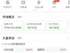 风云突变！人民币急挫400点！日本央行一招“搅乱”平衡局 日元狂跌 影响多大？