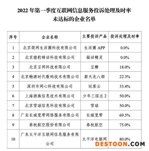 图自工信微报