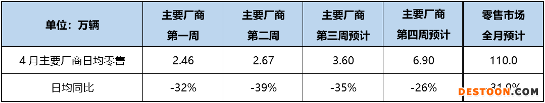 德日系暴跌 自主品牌比亚迪暴涨