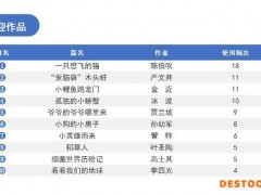 文著协发布最受欢迎作家排行榜 都有谁？