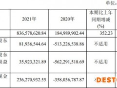 破发股百奥泰去年净利不够1季度亏 IPO募20亿股价新低