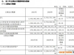 新五丰拟关联交易并定增募资去年亏损2.8亿 股价跌停