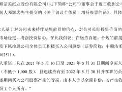 财报里的真相之消费行业｜原材料价格上涨、终端提价不畅 “纸茅”中顺洁柔业绩近7年首降
