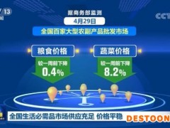 全国生活必需品市场供应充足 价格平稳