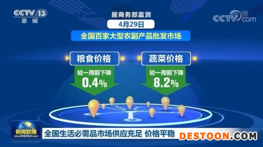 全国生活必需品市场供应充足 价格平稳