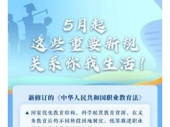 权威快报丨周知！一批重要新规5月起施行
