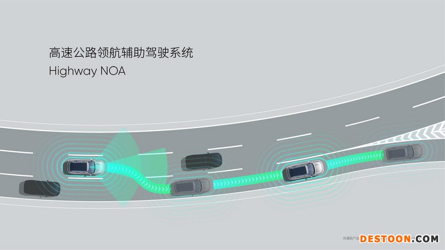 自游家NV将搭载SuperDrive AAD 辅助驾驶升级 自游家NV将搭载SuperDrive AAD 辅助驾驶升级