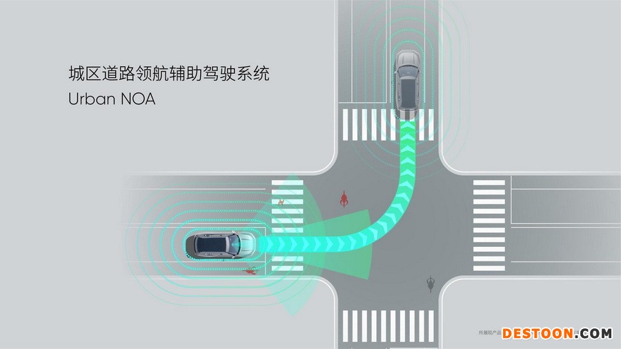 自游家NV将搭载SuperDrive AAD 辅助驾驶升级 自游家NV将搭载SuperDrive AAD 辅助驾驶升级