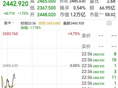 市值蒸发402亿美元，亚马逊股价盘中再跌超3%，创近两年来低点！一季度巨亏38亿美元