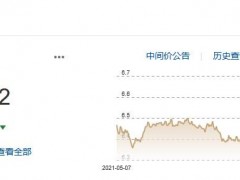 5月5日人民币对美元汇率中间价较上日上调505点
