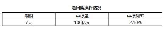 图自央行网站