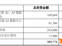 普丽盛卖壳获通过拟置入143亿资产 华泰联合等建功