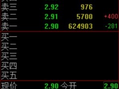 天雷滚滚！节后首日7股"披星戴帽"，悉数大单一字封跌停！网友：开始数板了吗？