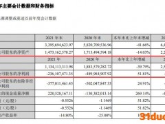近三年净利润持续为负！中环装备收问询函