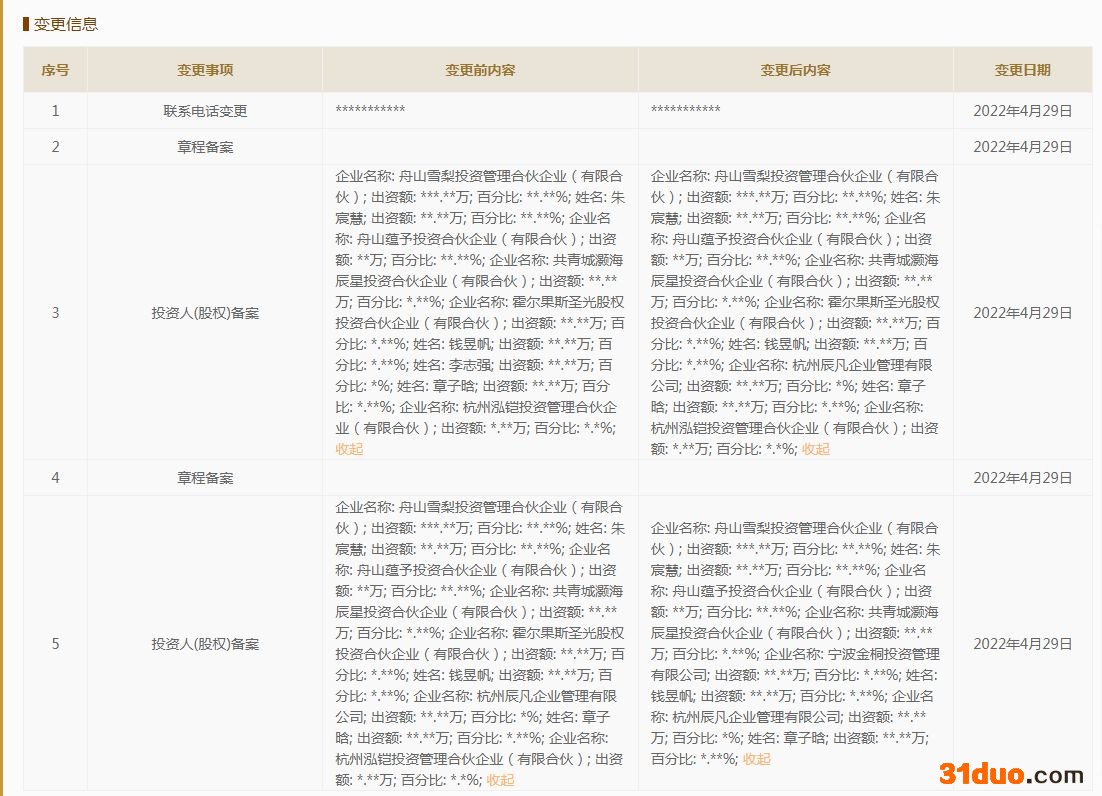 截图自国家企业信用信息公示系统