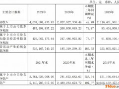 极米年营收40亿同比增43%：CFO离职 遭百度减持套现3亿