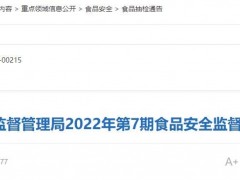 福建通报25批次不合格食品 永辉超市大润发等登榜