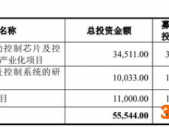 破发股峰岹科技跌6.2% 超募12亿海通证券赚1.4亿