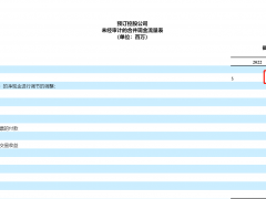 Booking一季度净亏损7亿美元 公司CEO预计第二季度全球旅游业有望恢复