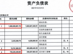 南京新百高溢价置换资产遭问询 置入标的此前预测业绩不达标