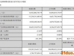V观财报｜泛海控股2021年亏损扩大143.51%，旗下民生信托业绩大降