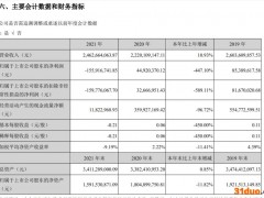 V观财报｜梦洁股份卖床上用品一年亏1.56亿！加盟门店关了520家