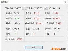露营堪比澡堂子！网友直呼：“露个营就是中产了吗？”这家公司三年巨亏逾1.21亿，股友：“为啥没有st”！这一概念突然火了，机构称有望真正崛起