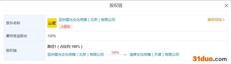 点击看大图 王忠磊胡海泉持股公司被强制执行 执行标的约1.67万元