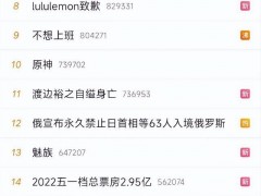 登上热搜！传魅族被吉利收购进入交割阶段，万物互联的前奏竟是“拿来吧你”?