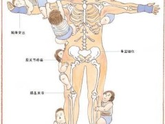 绘本《我的妈妈》打破传统完美形象重塑“母性”