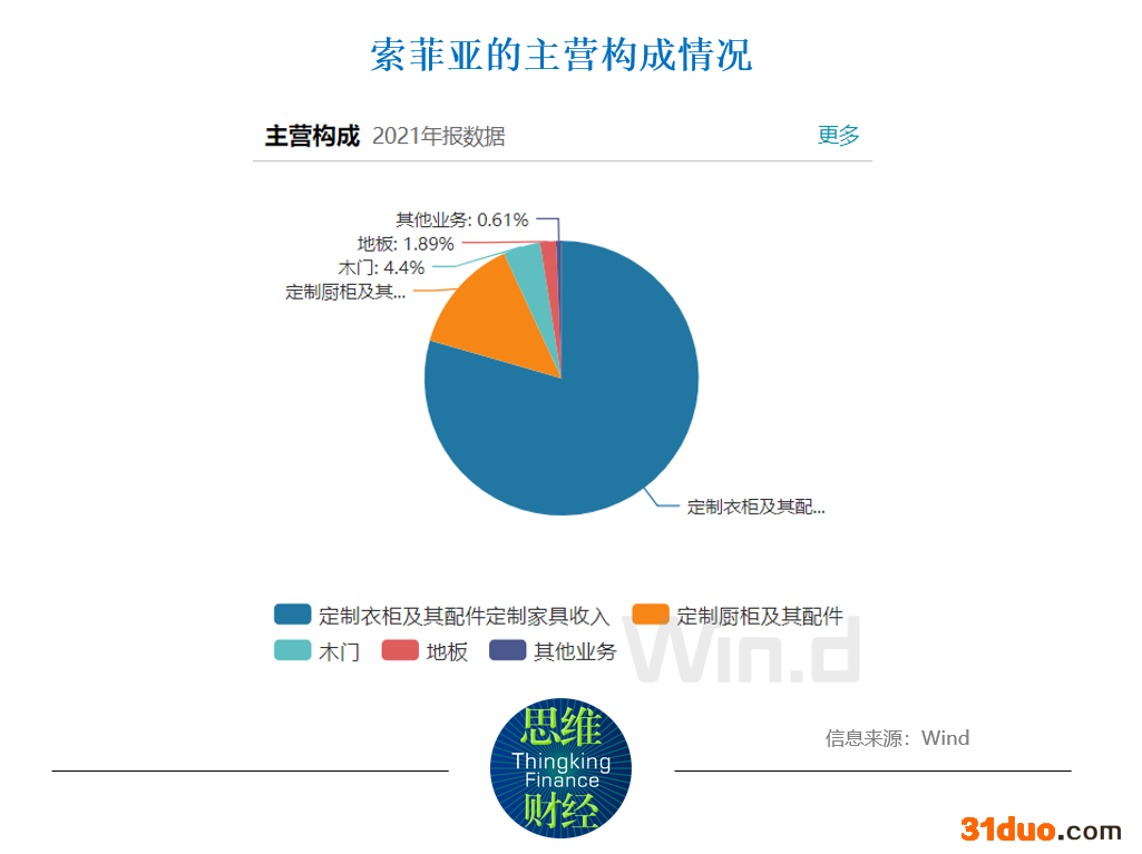 图二.png
