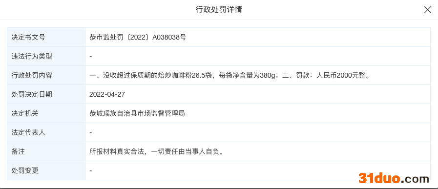 蜜雪冰城门店因咖啡粉过期被罚 26袋半超过保质期2个月