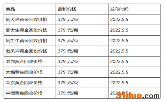 黄金回收.png