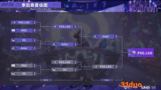 DOTA2 DPC中国季后赛： LGD 3:0 Aster夺冠