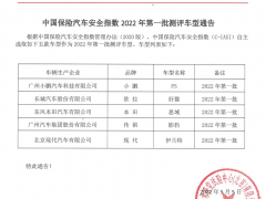 全是热销车 中保研首批车型公布