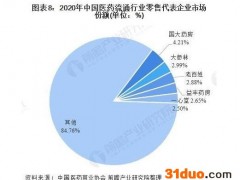 为扩规模年内16起股权投资并购 老百姓偿债能力承压