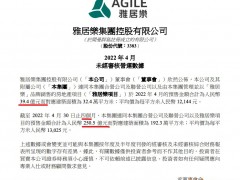 雅居乐前4月销售额同比减少50.7% 单月销量减少超六成