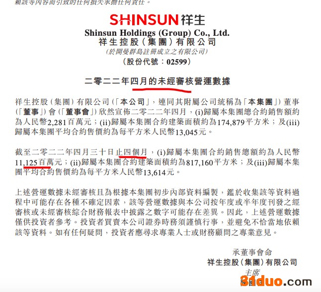 祥生控股前4月累计销售111.25亿元 单月环比减少8.4%