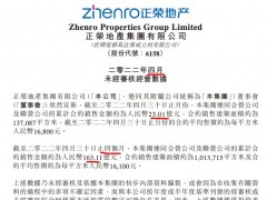 正荣地产前4月销售金额同比减少70.2% 单月减少超八成