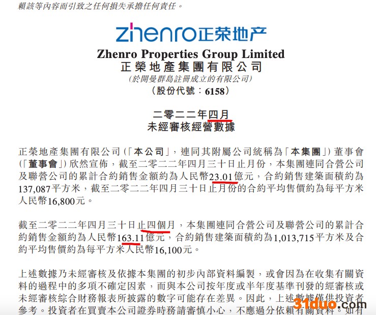 正荣地产前4月销售金额同比减少70.2% 单月减少超八成
