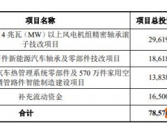 五洲新春拟定增募资不超过5.5亿元 股价跌0.91%