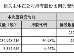 “华立系”退出，华润三九拟29.02亿元执掌昆药集团，停牌前曾放量涨停