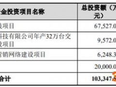 智微智能前年经营现金净额0.1亿去年H1转负 存货飙升