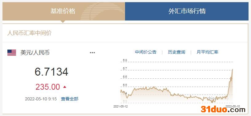 图自央行网站