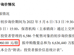 960元，新股又见天价报价！交易出现操作失误？西部证券最新回应来了