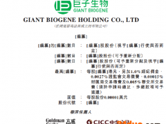 毛利率87%！巨子生物引来高瓴、中金站台：重营销轻研发，3年利润上市前分发殆尽！